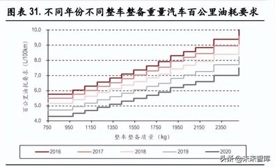 碳纖維材料運(yùn)輸保險選擇，碳纖維材料運(yùn)輸保險，如何選擇合適保障 行業(yè)新聞 第3張