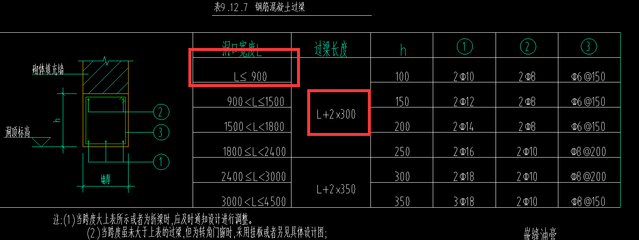 碳纖維加固法的耐久性研究，碳纖維加固法耐久性，深度探究與關鍵影響因素剖析