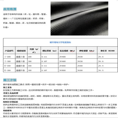 碳纖維布質量檢測方法介紹,碳纖維布質量檢測,方法與要點詳解 行業新聞 第4張 碳纖維布質量檢測方法介紹,碳纖維布質量檢測,方法與要點詳解 行業新聞 第4張