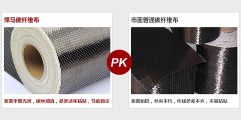 碳纖維布質量檢測方法介紹,碳纖維布質量檢測,方法與要點詳解 行業新聞 第5張 碳纖維布質量檢測方法介紹,碳纖維布質量檢測,方法與要點詳解 行業新聞 第5張