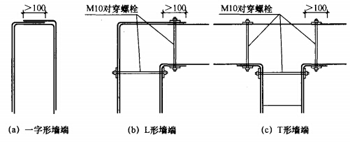 碳纖維加固工程量計(jì)算方法,碳纖維加固工程量計(jì)算 行業(yè)新聞 第3張 碳纖維加固工程量計(jì)算方法,碳纖維加固工程量計(jì)算 行業(yè)新聞 第3張