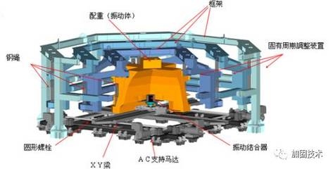粘鋼加固技術(shù)在抗震中的應(yīng)用,粘鋼加固技術(shù),抗震工程中的堅(jiān)實(shí)防線與應(yīng)用實(shí)踐 行業(yè)新聞 第5張 粘鋼加固技術(shù)在抗震中的應(yīng)用,粘鋼加固技術(shù),抗震工程中的堅(jiān)實(shí)防線與應(yīng)用實(shí)踐 行業(yè)新聞 第5張