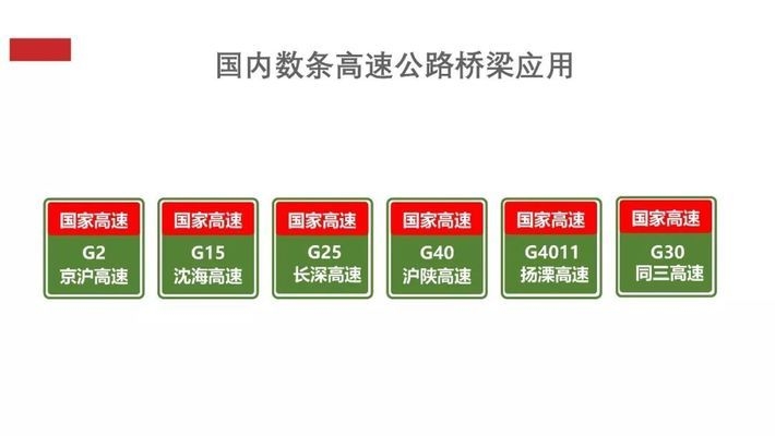 碳纖維加固在橋梁抗震中的案例,碳纖維加固技術(shù)于橋梁抗震的實際應(yīng)用案例 行業(yè)新聞 第2張 碳纖維加固在橋梁抗震中的案例,碳纖維加固技術(shù)于橋梁抗震的實際應(yīng)用案例 行業(yè)新聞 第2張