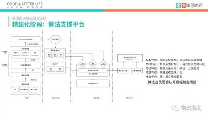 物流管理系統優化案例分析，物流管理系統優化案例，提升效率與效益 行業新聞 第4張