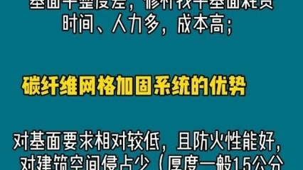 碳纖維加固成本控制技巧，碳纖維加固成本控制，實用技巧與策略 行業新聞 第3張