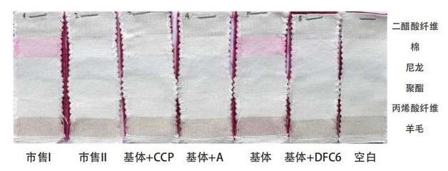 碳纖維布供應商信譽評估方法，碳纖維布供應商信譽評估，方法與指標 行業新聞 第2張