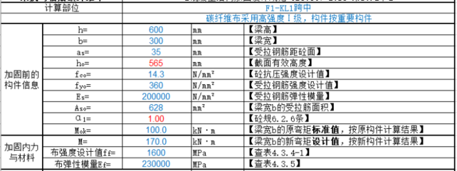 碳纖維加固計算軟件使用教程，CFRP加固設計軟件操作指南，從入門到精通，結構，主標題突出核心工具CFRP加固設計軟件，副標題從入門到精通既體現教程屬性又暗示內容深度。使用CFRP專業縮寫提升專業性，同時保持通俗性。關鍵詞操作指南精準概括教程性質，整體符合技術文檔的命名規范。 行業新聞 第3張