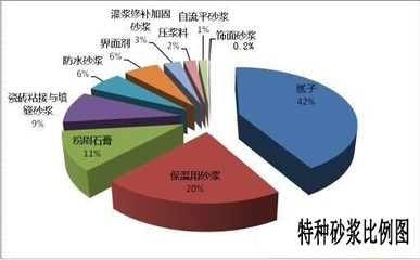 加固行業未來發展趨勢預測,加固行業未來發展趨勢前瞻 行業新聞 第1張 加固行業未來發展趨勢預測,加固行業未來發展趨勢前瞻 行業新聞 第1張
