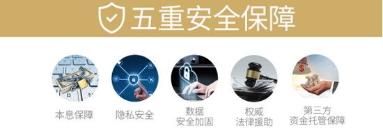 加固行業高薪職位要求，加固行業高薪職位，能力與經驗的雙重 行業新聞 第4張