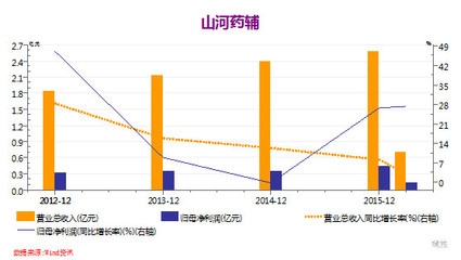 碳纖維加固效果監測數據分析,碳纖維加固效果監測數據的深度剖析與洞察 行業新聞 第4張 碳纖維加固效果監測數據分析,碳纖維加固效果監測數據的深度剖析與洞察 行業新聞 第4張