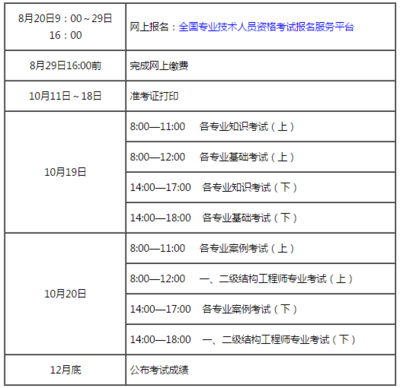 結(jié)構(gòu)設(shè)計工程師日常工作內(nèi)容，結(jié)構(gòu)設(shè)計工程師日常工作全 行業(yè)新聞 第3張