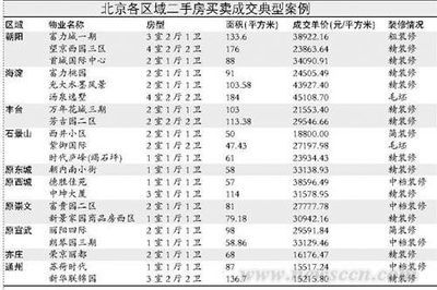 建筑英才網求職成功案例，建筑英才網，助力求職者開啟成功就業大門，建筑英才網，眾多求職者的職場圓夢舞臺，建筑英才網求職成功案例，點亮建筑人的職業之路，從建筑英才網出發，求職成功的璀璨篇章 行業新聞 第1張
