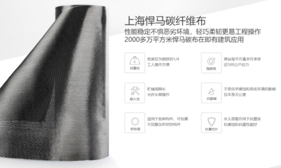 碳纖維布行業標準對比，不同碳纖維布行業標準的多維度對比分析 行業新聞 第3張