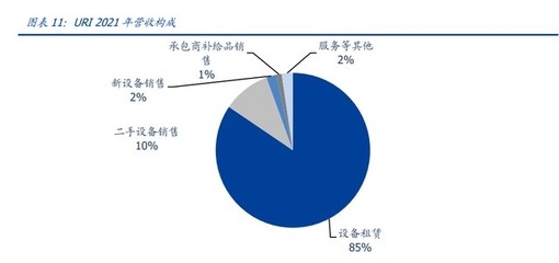 折舊政策變更的稅務影響分析，折舊政策變更下的稅務影響深度剖析 行業新聞 第6張