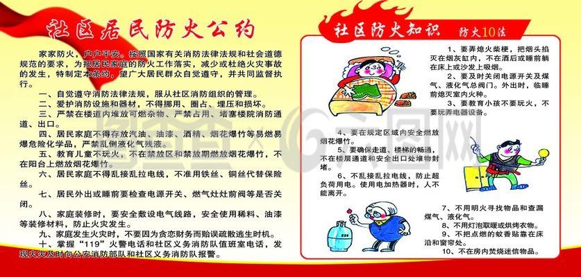住宅小區防火安全公約案例，住宅小區防火安全公約，案例剖析與