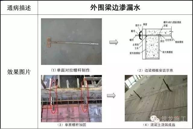 建筑加固施工常見質(zhì)量問題，建筑加固施工常見質(zhì)量問題剖析與防范 行業(yè)新聞 第4張