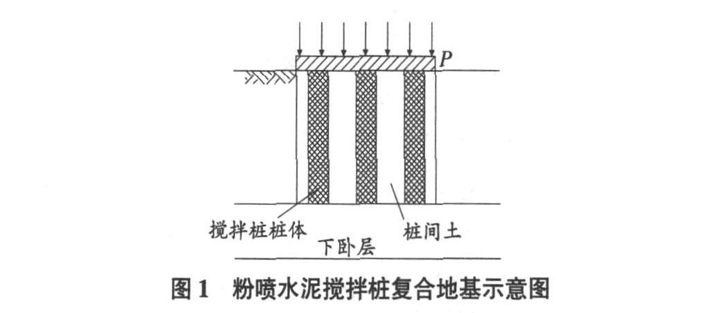 結構加固后變形監測技術，結構加固后變形監測技術要點及應用 行業新聞 第4張