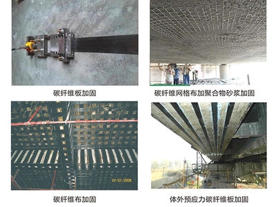 碳纖維加固成本控制技巧，碳纖維加固成本控制技巧，優化施工與 行業新聞 第3張