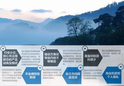 結(jié)構(gòu)設(shè)計(jì)師行業(yè)規(guī)范標(biāo)準(zhǔn)制定流程,結(jié)構(gòu)設(shè)計(jì)師行業(yè)規(guī)范標(biāo)準(zhǔn)制定流程全解析 行業(yè)新聞 第2張 結(jié)構(gòu)設(shè)計(jì)師行業(yè)規(guī)范標(biāo)準(zhǔn)制定流程,結(jié)構(gòu)設(shè)計(jì)師行業(yè)規(guī)范標(biāo)準(zhǔn)制定流程全解析 行業(yè)新聞 第2張