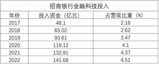加固工程技術創新趨勢，加固工程技術創新，趨勢洞察與前沿探索 行業新聞 第2張