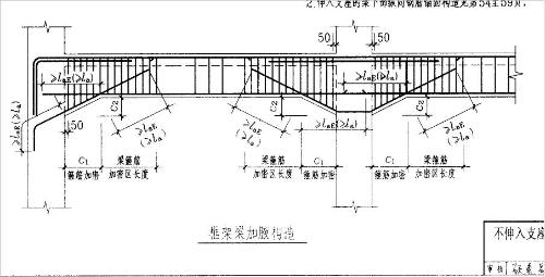 建筑加固后荷載計(jì)算要點(diǎn)，建筑加固后荷載計(jì)算的關(guān)鍵要點(diǎn)解析 行業(yè)新聞 第6張