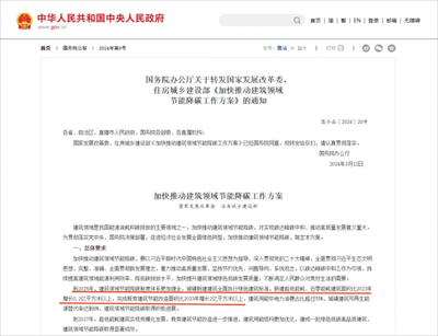建筑節(jié)能改造政策支持,建筑節(jié)能改造政策支持與實施路徑分析 行業(yè)新聞 第2張 建筑節(jié)能改造政策支持,建筑節(jié)能改造政策支持與實施路徑分析 行業(yè)新聞 第2張