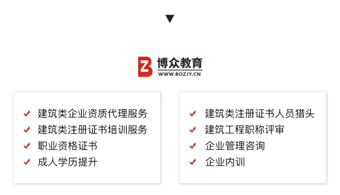 省級(jí)建設(shè)部門資質(zhì)核實(shí)流程,省級(jí)建設(shè)部門資質(zhì)核實(shí)流程詳解 行業(yè)新聞 第2張 省級(jí)建設(shè)部門資質(zhì)核實(shí)流程,省級(jí)建設(shè)部門資質(zhì)核實(shí)流程詳解 行業(yè)新聞 第2張