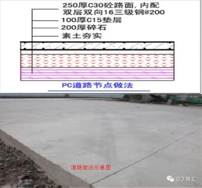 樓房加固施工流程詳解，樓房加固施工流程詳解 行業新聞 第6張