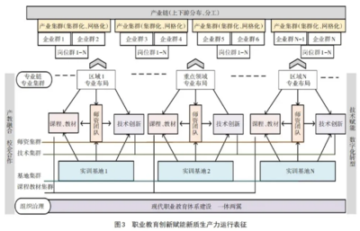 加固施工員職業發展路徑,加固施工員職業發展路徑解析,從入門到精通的成長指南 行業新聞 第6張 加固施工員職業發展路徑,加固施工員職業發展路徑解析,從入門到精通的成長指南 行業新聞 第6張