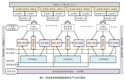 加固施工員職業發展路徑,加固施工員職業發展路徑解析,從入門到精通的成長指南 行業新聞 第5張 加固施工員職業發展路徑,加固施工員職業發展路徑解析,從入門到精通的成長指南 行業新聞 第5張