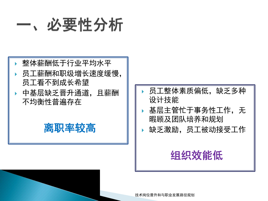 加固施工員職業發展路徑,加固施工員職業發展路徑解析,從入門到精通的成長指南 行業新聞 第3張 加固施工員職業發展路徑,加固施工員職業發展路徑解析,從入門到精通的成長指南 行業新聞 第3張