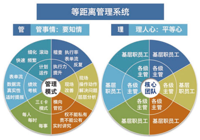 稅務籌劃在企業競爭中的角色是什么?稅務籌劃如何提升企業競爭優勢? 行業新聞 第5張 稅務籌劃在企業競爭中的角色是什么?稅務籌劃如何提升企業競爭優勢? 行業新聞 第5張