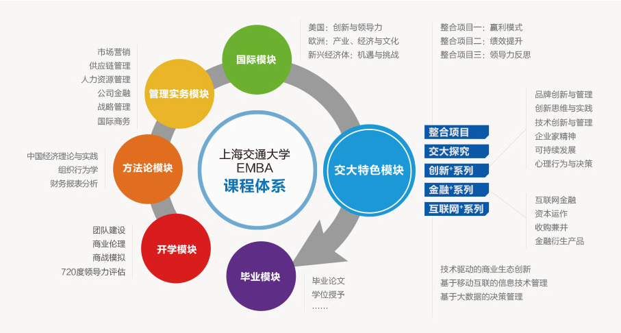 稅務籌劃在企業競爭中的角色是什么?稅務籌劃如何提升企業競爭優勢? 行業新聞 第2張 稅務籌劃在企業競爭中的角色是什么?稅務籌劃如何提升企業競爭優勢? 行業新聞 第2張