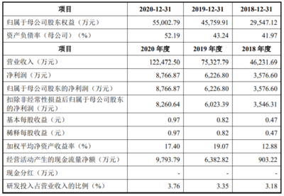 節(jié)能涂料市場發(fā)展趨勢,節(jié)能涂料市場發(fā)展趨勢分析與未來展望,節(jié)能涂料市場發(fā)展趨勢分析與未來展望 行業(yè)新聞 第4張 節(jié)能涂料市場發(fā)展趨勢,節(jié)能涂料市場發(fā)展趨勢分析與未來展望,節(jié)能涂料市場發(fā)展趨勢分析與未來展望 行業(yè)新聞 第4張