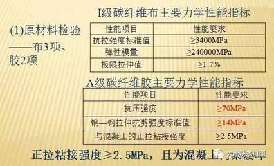 橋梁加固材料的國際標準,國際橋梁加固材料標準解析與應用指南 行業新聞 第3張 橋梁加固材料的國際標準,國際橋梁加固材料標準解析與應用指南 行業新聞 第3張