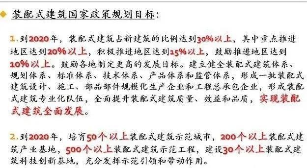 建筑檢測新技術發展趨勢，建筑檢測新技術的發展趨勢與應用前景 行業新聞 第6張