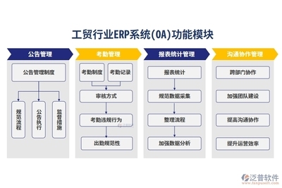 跨部門協(xié)作提升項(xiàng)目效率，跨部門協(xié)作，高效推進(jìn)項(xiàng)目執(zhí)行的5大關(guān)鍵策略 行業(yè)新聞 第6張