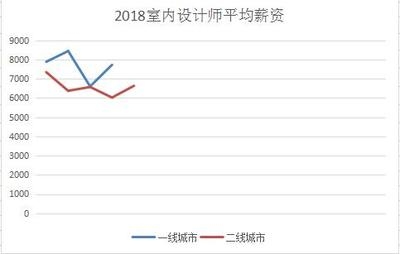 結(jié)構(gòu)設(shè)計(jì)師轉(zhuǎn)行機(jī)會(huì)，結(jié)構(gòu)設(shè)計(jì)師轉(zhuǎn)行方向與職業(yè)發(fā)展機(jī)會(huì)探析 行業(yè)新聞 第6張