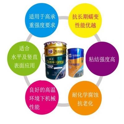 粘鋼膠在高溫下的性能變化，粘鋼膠高溫性能變化研究 行業(yè)新聞 第6張