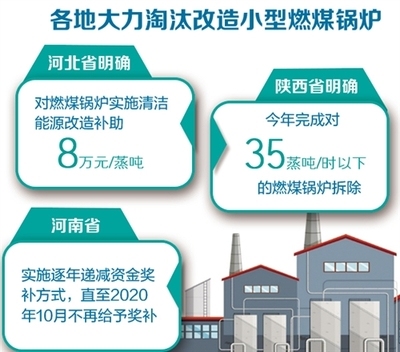 建筑節能改造政策支持詳情，建筑節能改造政策支持全面解析 行業新聞 第6張