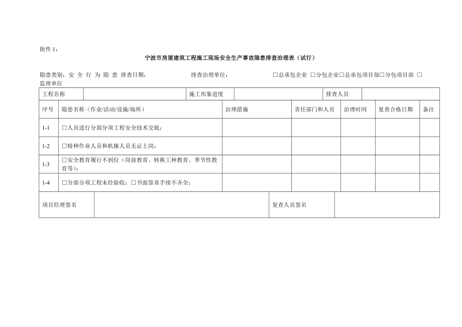 施工現場安全隱患排查方法，施工現場安全隱患排查方法與應對措施，施工現場安全隱患排查方法與應對措施 行業新聞 第6張