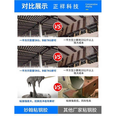 粘鋼膠環保性能提升方法,粘鋼膠環保性能優化技術研究 行業新聞 第3張 粘鋼膠環保性能提升方法,粘鋼膠環保性能優化技術研究 行業新聞 第3張