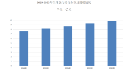 建筑加固材料性能評估指南,建筑加固材料性能評估指南 行業新聞 第2張 建筑加固材料性能評估指南,建筑加固材料性能評估指南 行業新聞 第2張