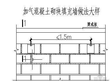 如何提高節點詳圖的準確性，提升節點詳圖準確性的關鍵方法與技巧 行業新聞 第5張
