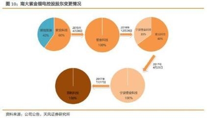 設(shè)計(jì)院資質(zhì)升級(jí)后的市場(chǎng)優(yōu)勢(shì)，設(shè)計(jì)院資質(zhì)升級(jí)后的市場(chǎng)競(jìng)爭(zhēng)力與業(yè)務(wù)拓展優(yōu)勢(shì)分析 行業(yè)新聞 第5張