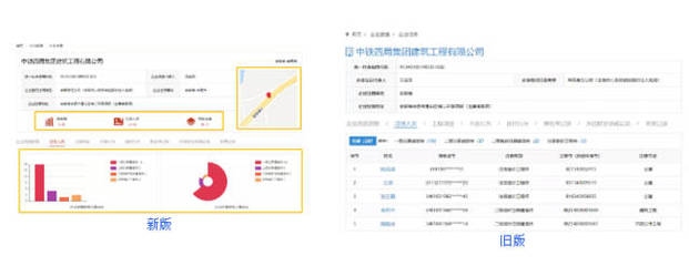 四庫(kù)一平臺(tái)使用指南,四庫(kù)一平臺(tái)操作使用指南 行業(yè)新聞 第3張 四庫(kù)一平臺(tái)使用指南,四庫(kù)一平臺(tái)操作使用指南 行業(yè)新聞 第3張