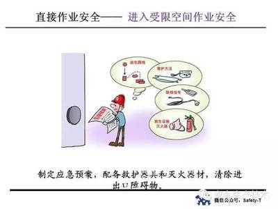 受限空間防腐施工應(yīng)急預(yù)案，受限空間防腐施工安全應(yīng)急預(yù)案 行業(yè)新聞 第5張