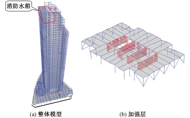建筑加固工程案例分析，建筑加固工程典型案例分析與實踐應用 行業新聞 第5張