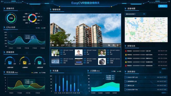 社區智能化升級的實施效果，社區智能化升級成效顯著，居民生活便捷度與滿意度雙提升，社區智能化升級成效顯著，居民生活便捷度與滿意度雙提升 行業新聞 第5張