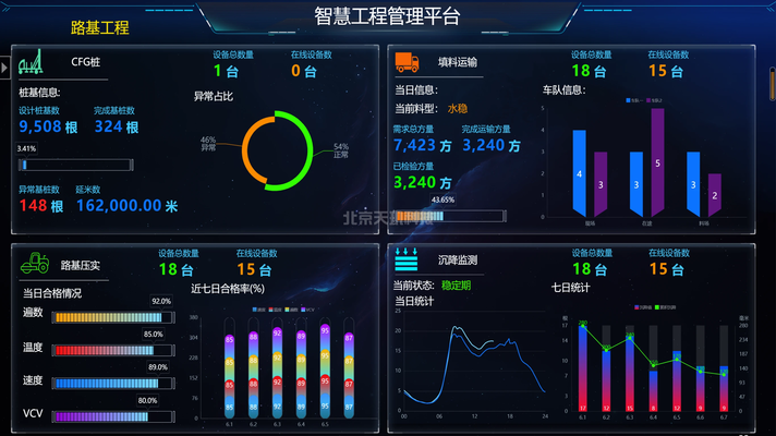 施工質量管理的常見問題,施工質量管理中的常見問題及應對策略 行業新聞 第2張 施工質量管理的常見問題,施工質量管理中的常見問題及應對策略 行業新聞 第2張